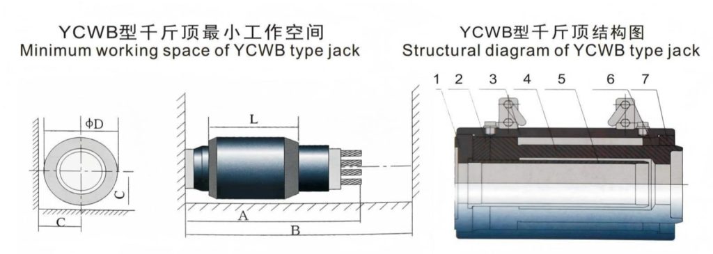 ycwb type jack