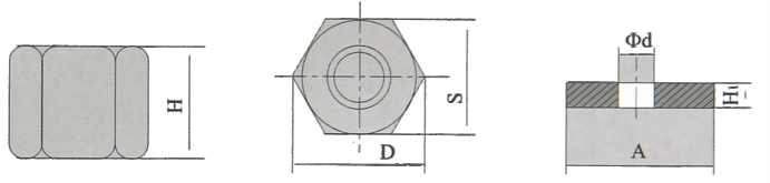 structure diagram